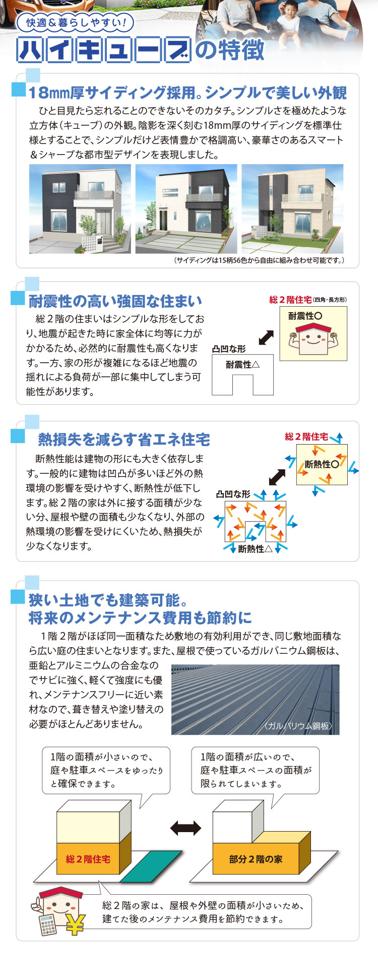 ハイキューブの特徴