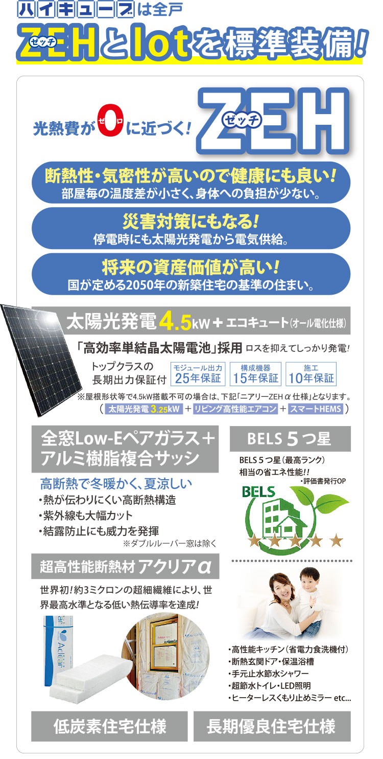 光熱費が0に近づくZEH